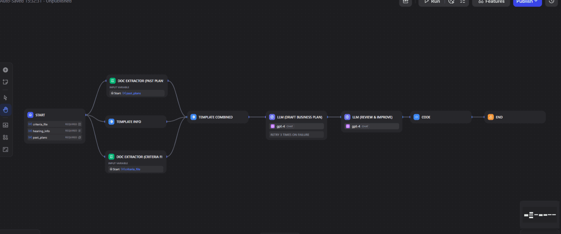 DIFYを利用した業務計画書の作成